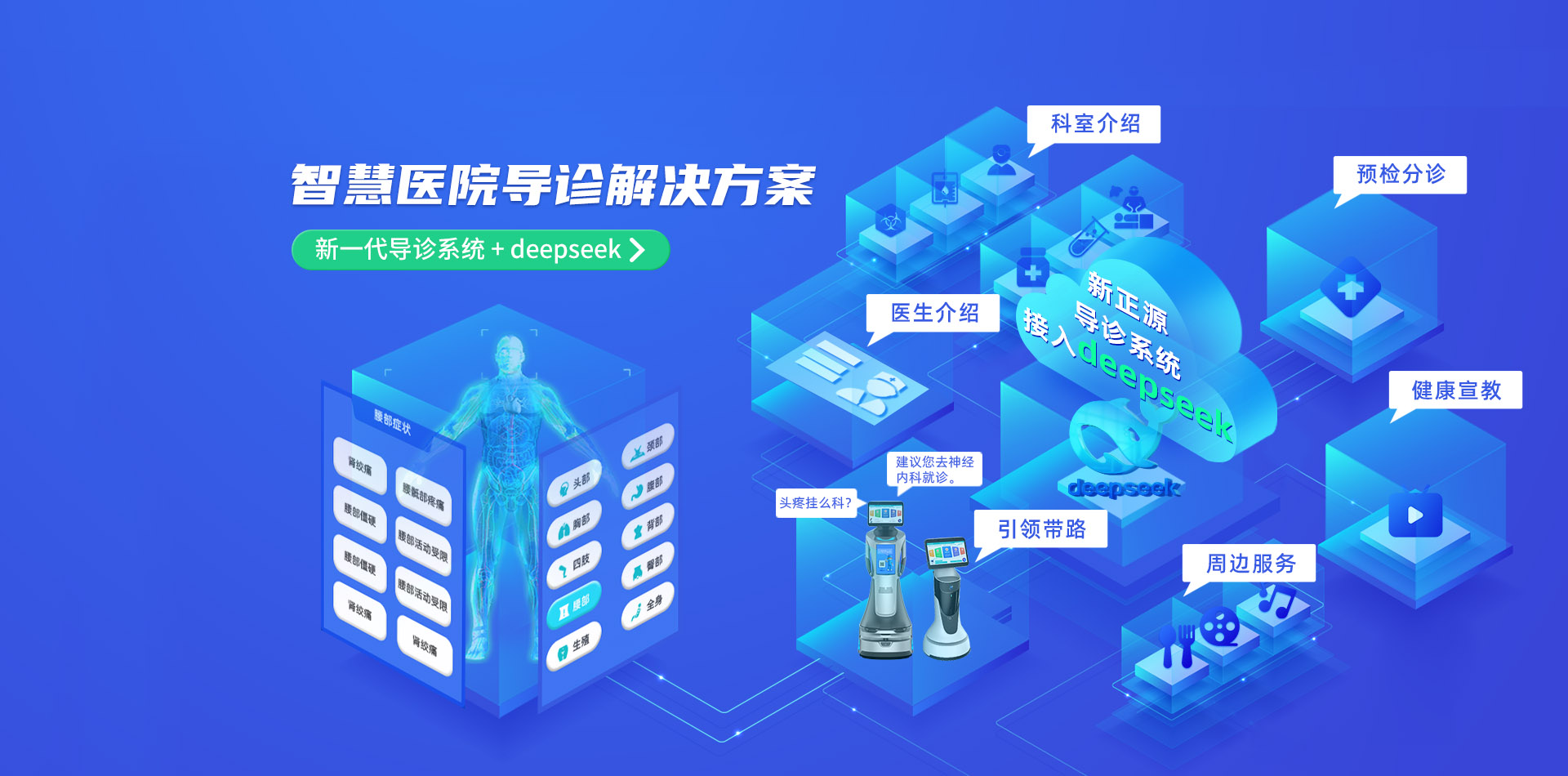 醫(yī)院導(dǎo)診機(jī)器人