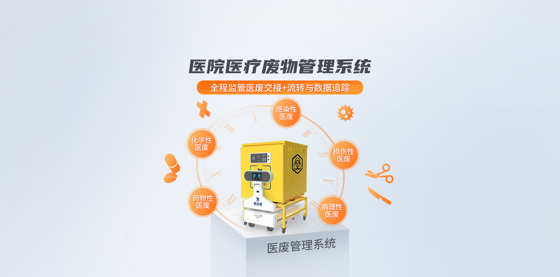 醫(yī)廢管理系統(tǒng)