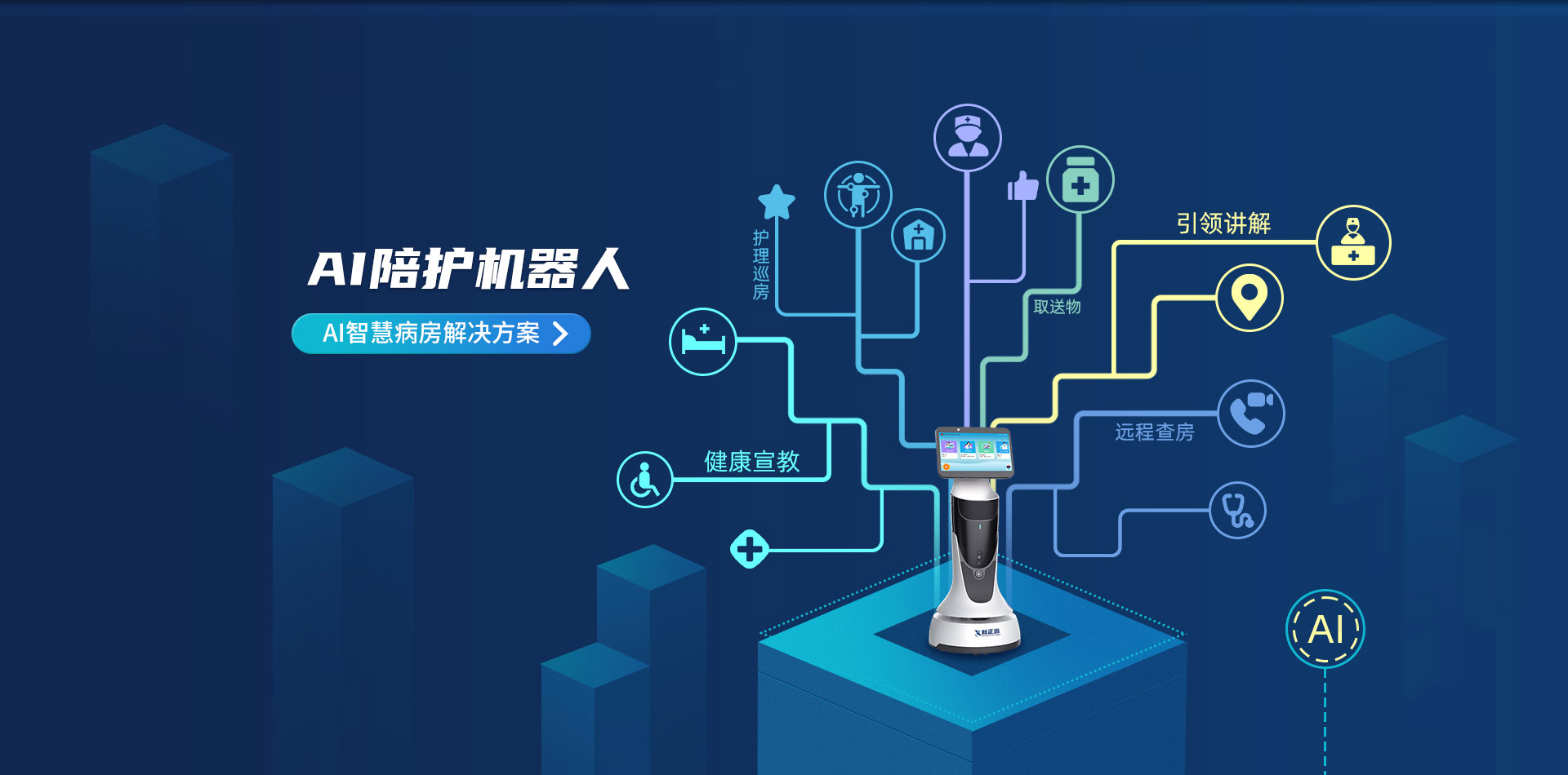 AI陪護(hù)機(jī)器人